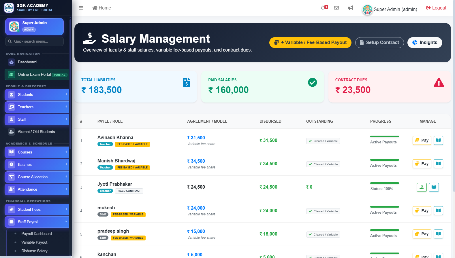 Faculty & Staff Salary Payroll