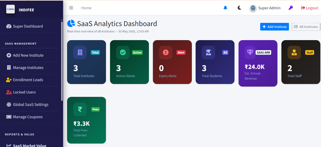 IndiFee SaaS Management Suite